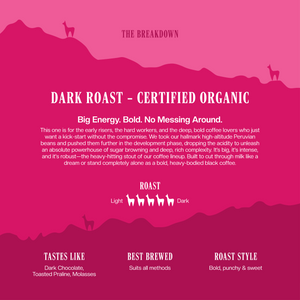 Three Llamas Dark Roast Certified Organic Coffee