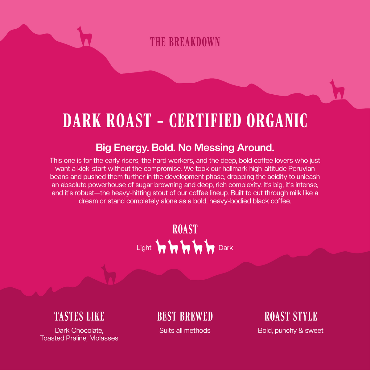 Three Llamas Dark Roast Certified Organic Coffee