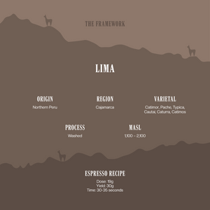 Lima Specialty Coffee - Three Llamas