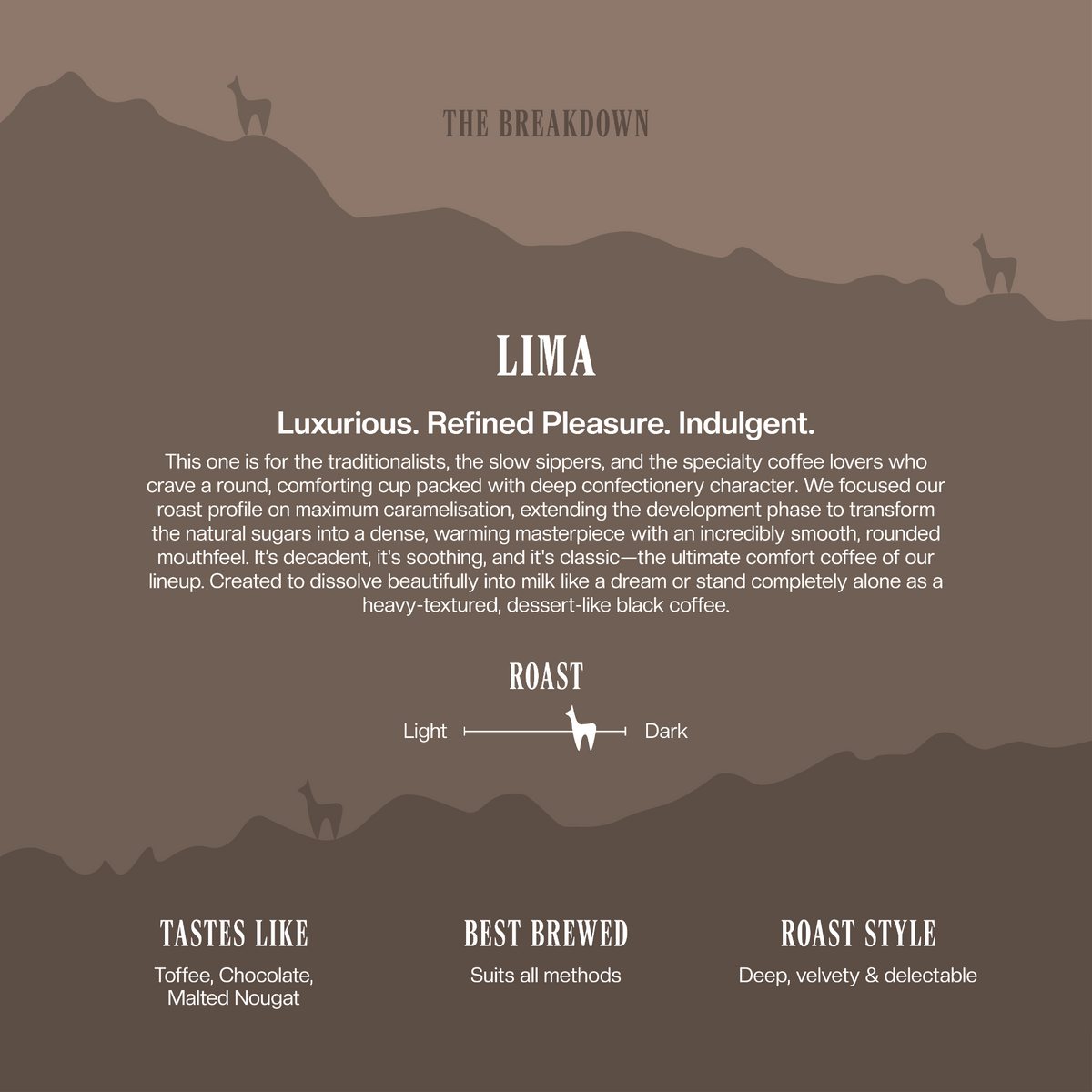 Lima Specialty Coffee - Three Llamas