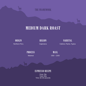 Medium Dark Roast Specialty Coffee