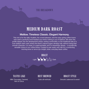 Medium Dark Roast Specialty coffee