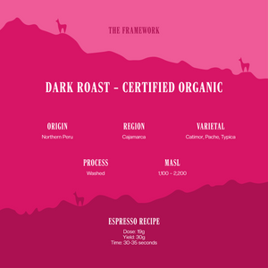 Three Llamas Dark Roast - Certified Organic Coffee