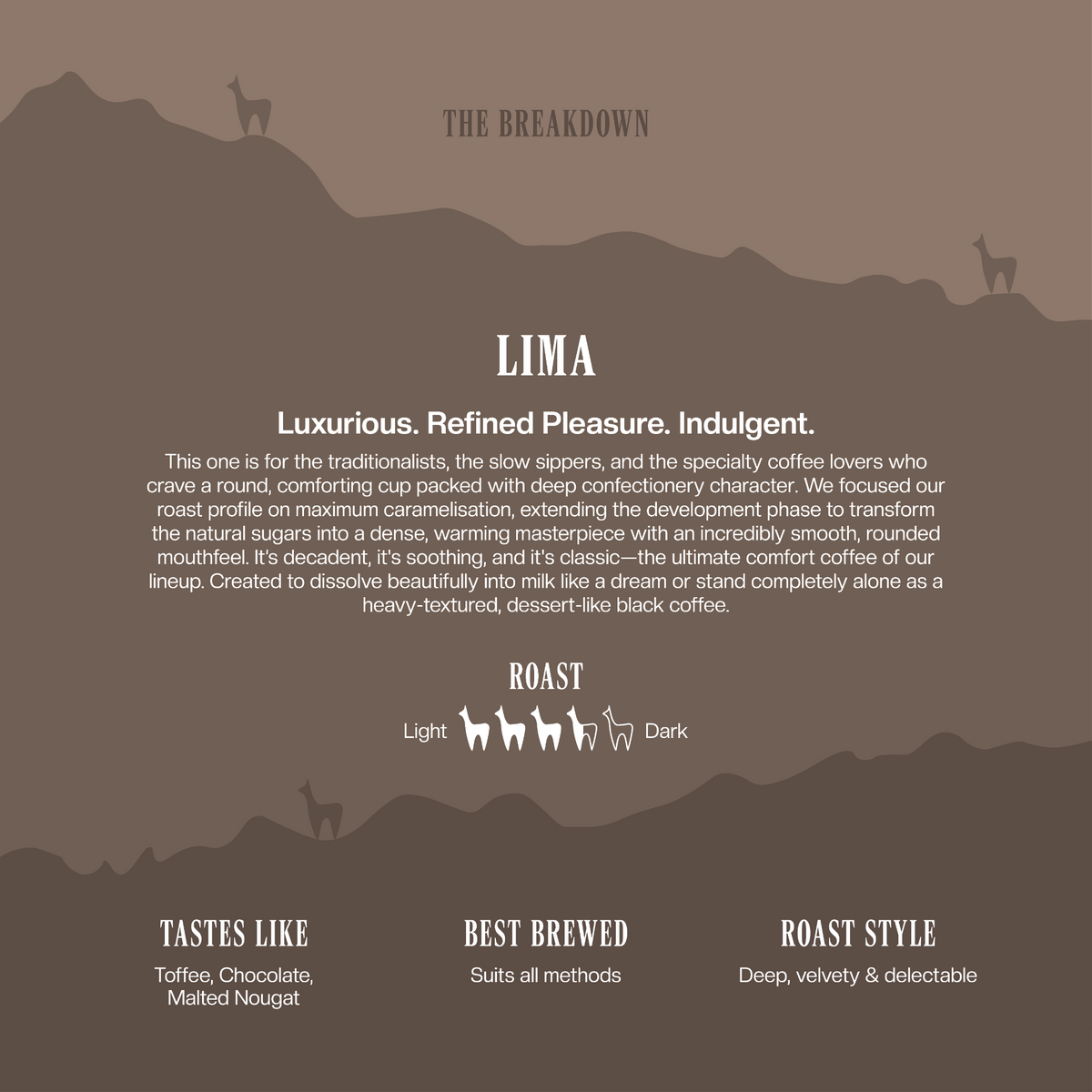 Three Llamas - Lima Specialty Coffee