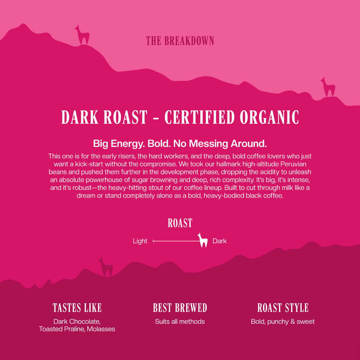 Three Llamas Dark Roast - Certified Organic