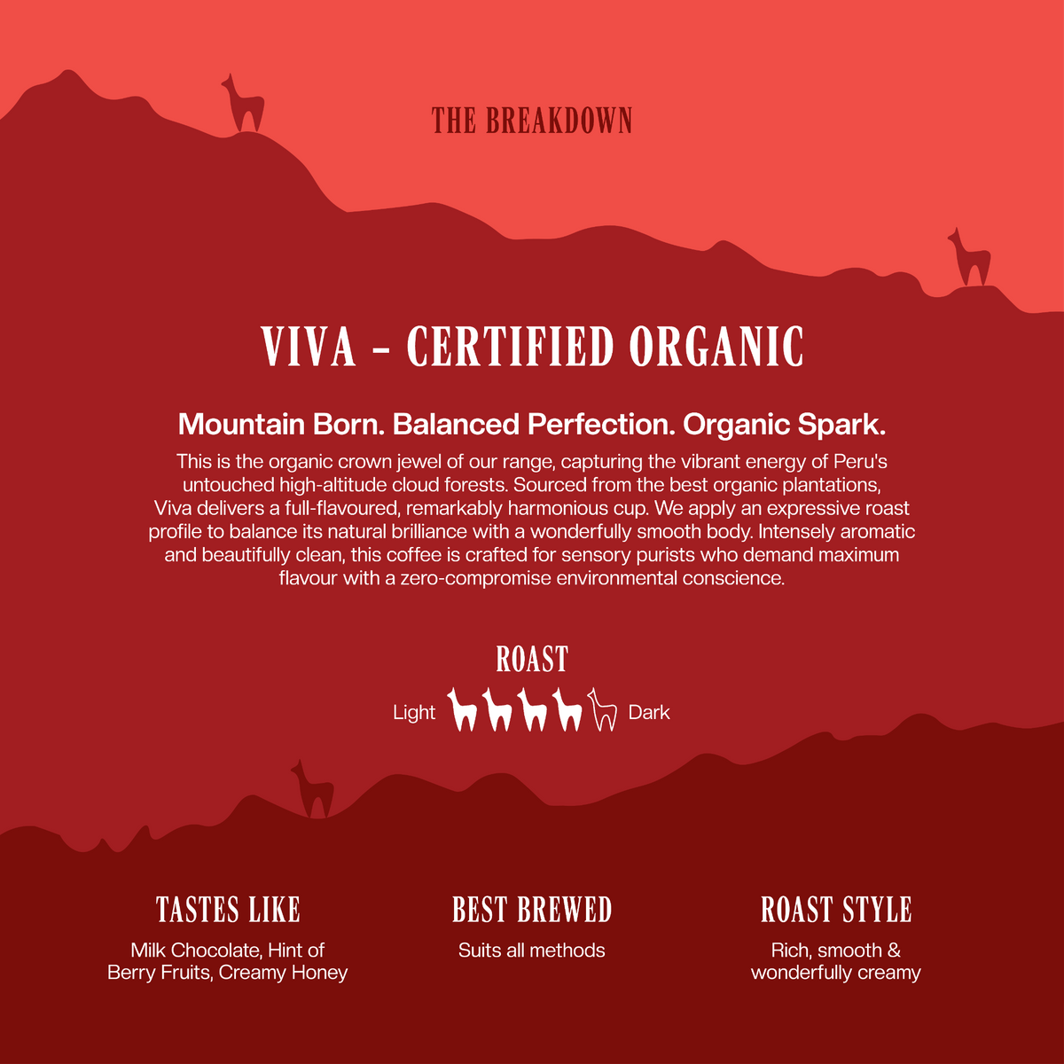 Three Llamas Viva Certified Organic Coffee