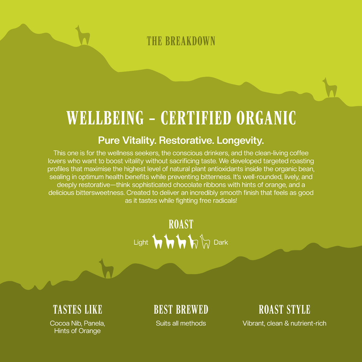 Three Llamas Wellbeing Certified Organic Coffee