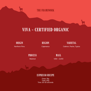 Viva Certified Organic Three Llamas Coffee