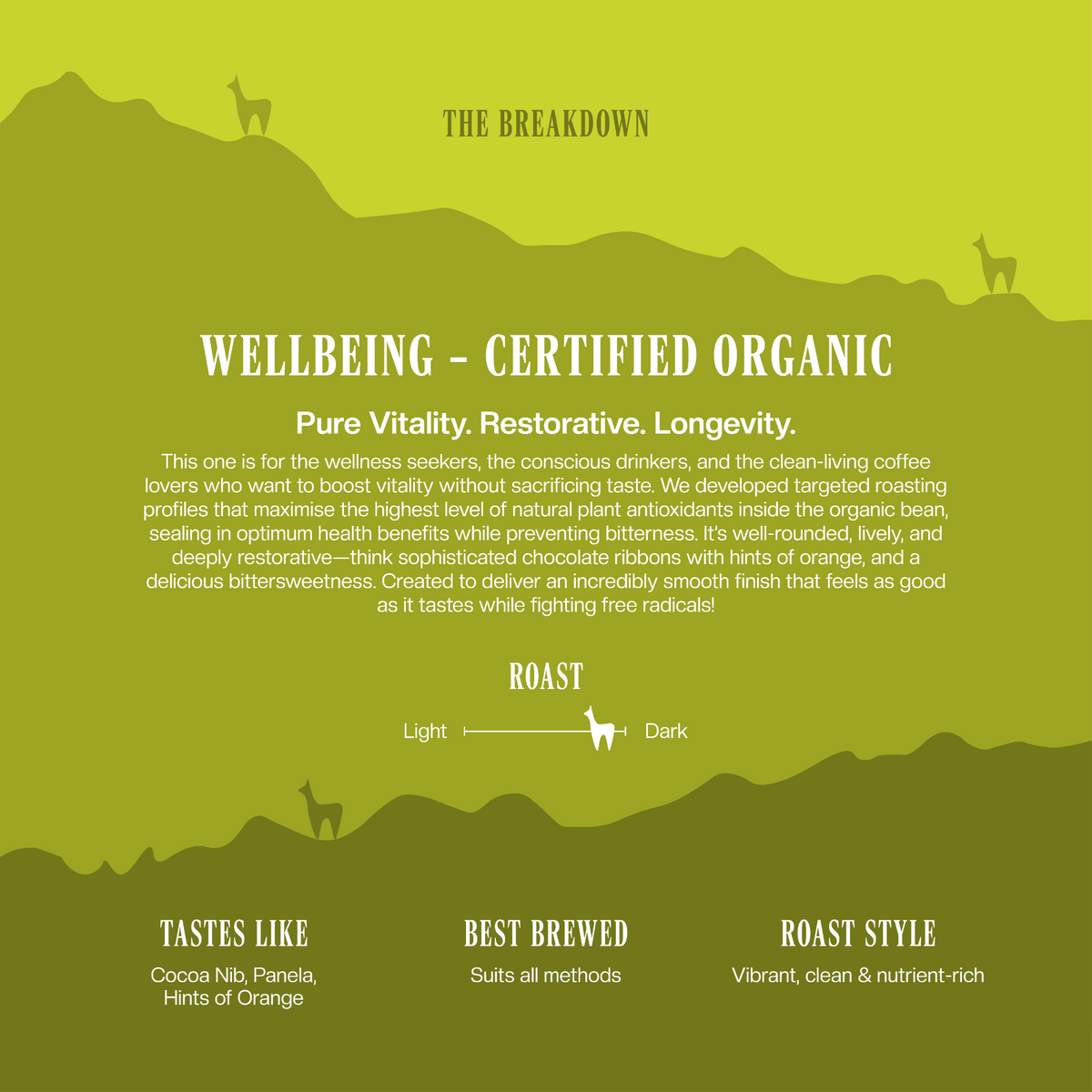 Wellbeing - Certified Organic Coffee 