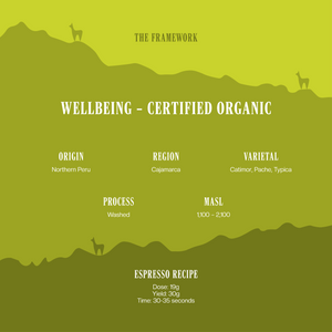 Wellbeing -Certified Organic Three Llamas Coffee 