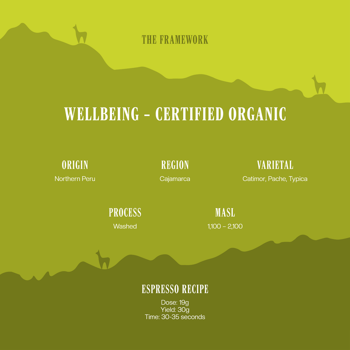 Wellbeing -Certified Organic Three Llamas Coffee 