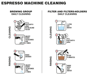 Puly Caff Plus Espresso Machine Cleaning Powder 900g